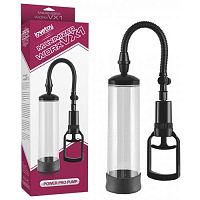Вакуумная помпа для пениса Maximizer worx VX1 Power Pro Pump